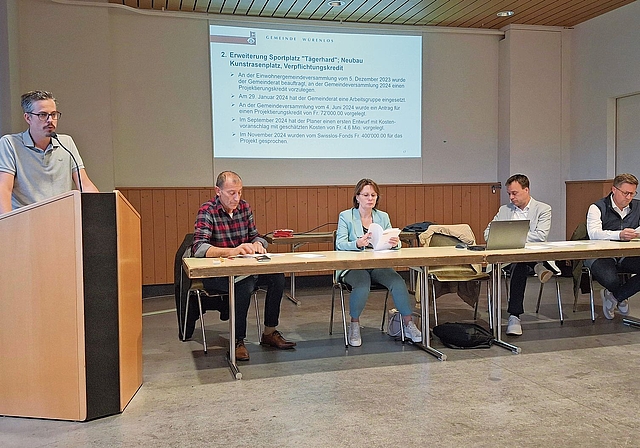 Gemeinderat Lukas Wopmann (l.) hat Infos zum Kunstrasenplatz im «Tägerhard». Anton Möckel, Barbara Gerster Rytz, Thomas Zollinger und Nico Kunz hören zu.ihk
